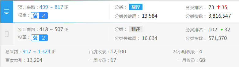 ����ʱ����ʦ��վȨ��