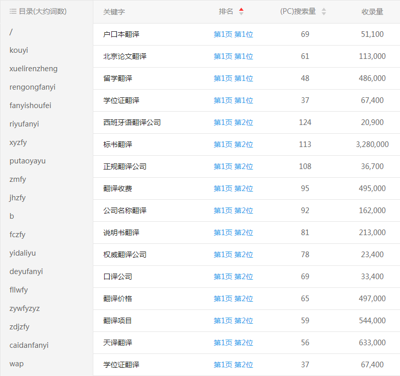 ����ʱ����ʦ��վ�ؼ�������