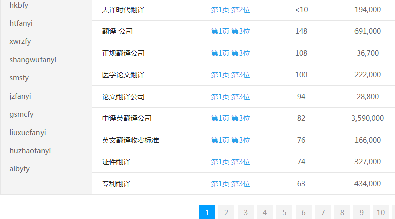 ����ʱ����ʦ���ؼ�������